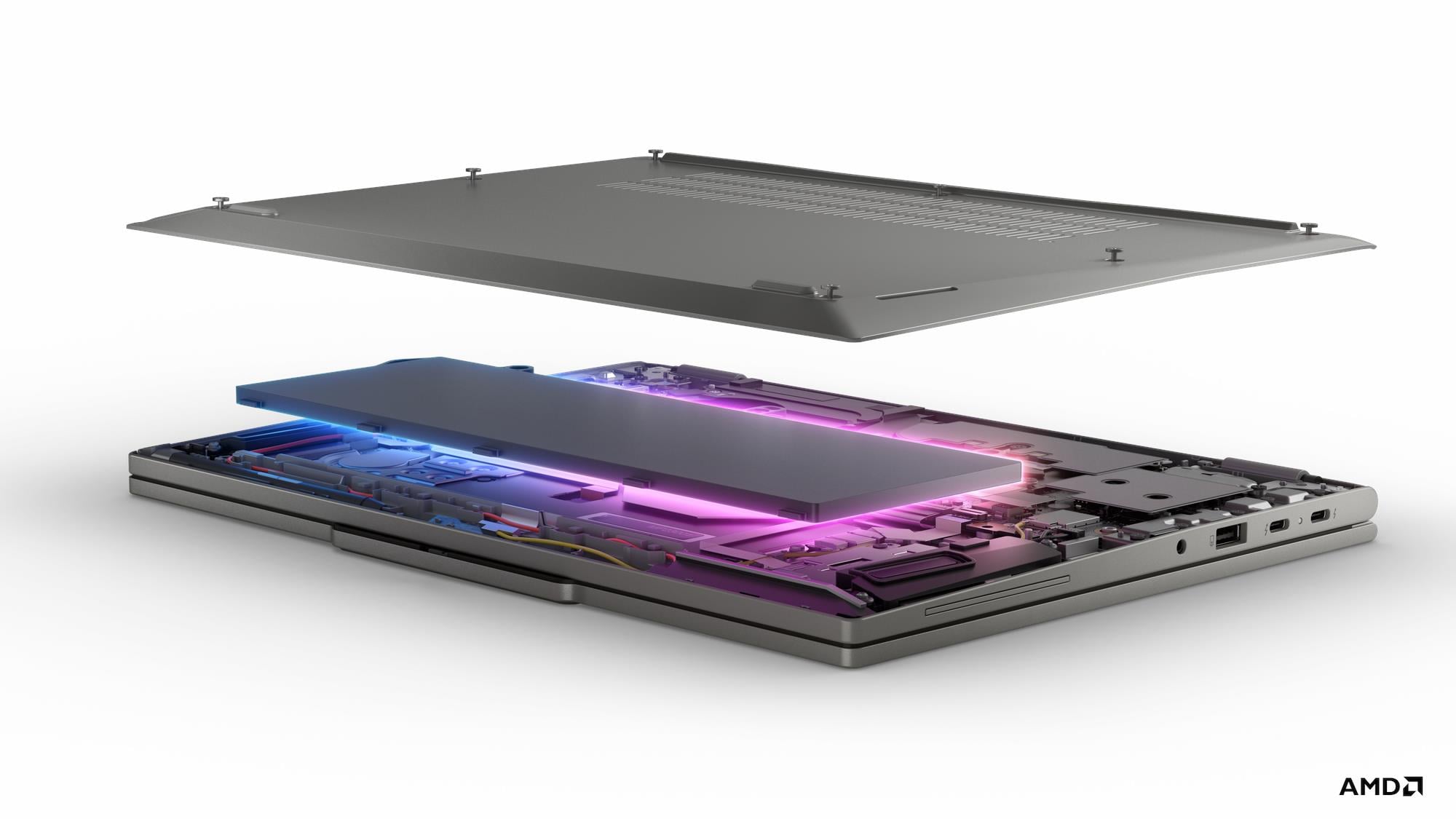 ThinkPad L13 2-in-1 Gen 6 (AMD)