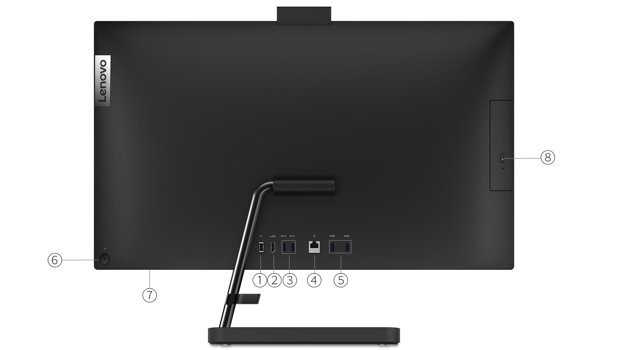 IdeaCentre AIO 3 22ITL6
