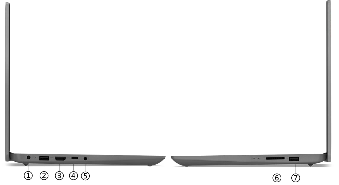 IdeaPad 3 15ABA7