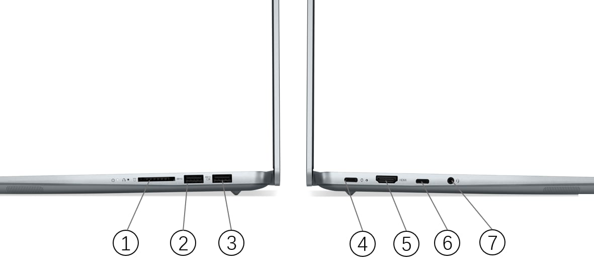 ideapad 5 pro 14arh7