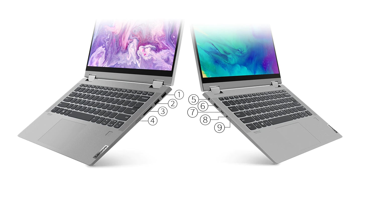 IdeaPad Flex 5 14ARE05