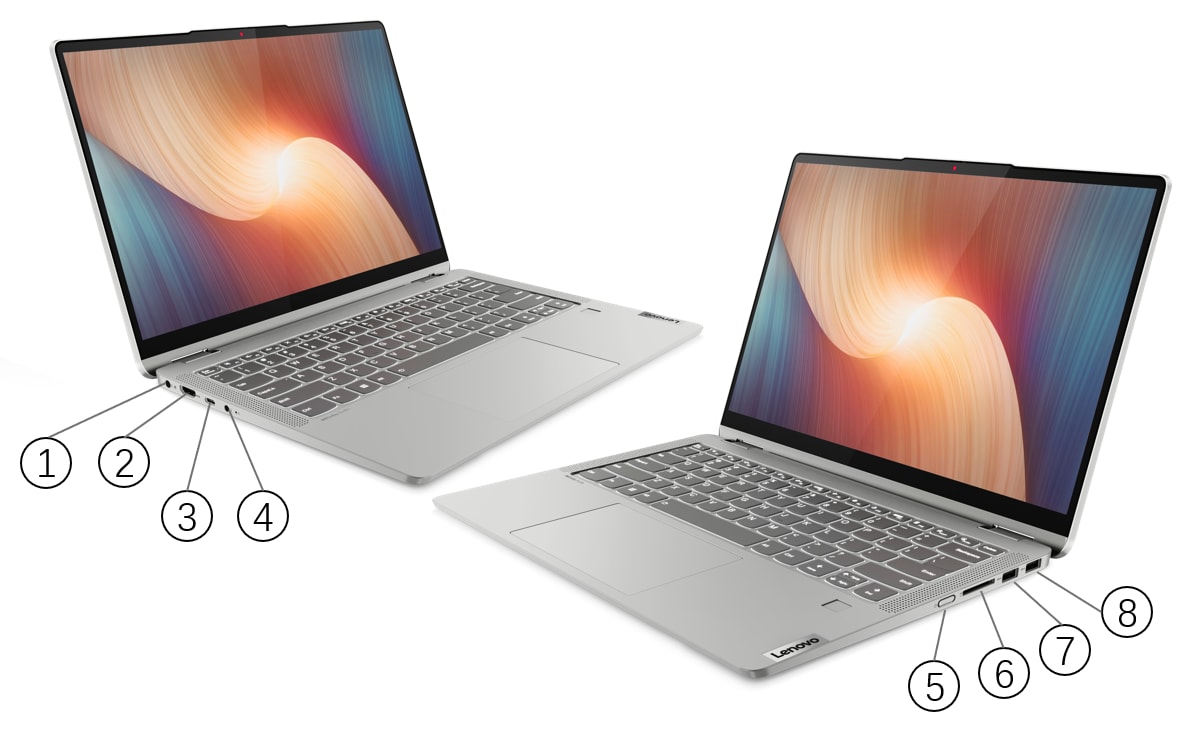 IdeaPad Flex 14IAU7 5