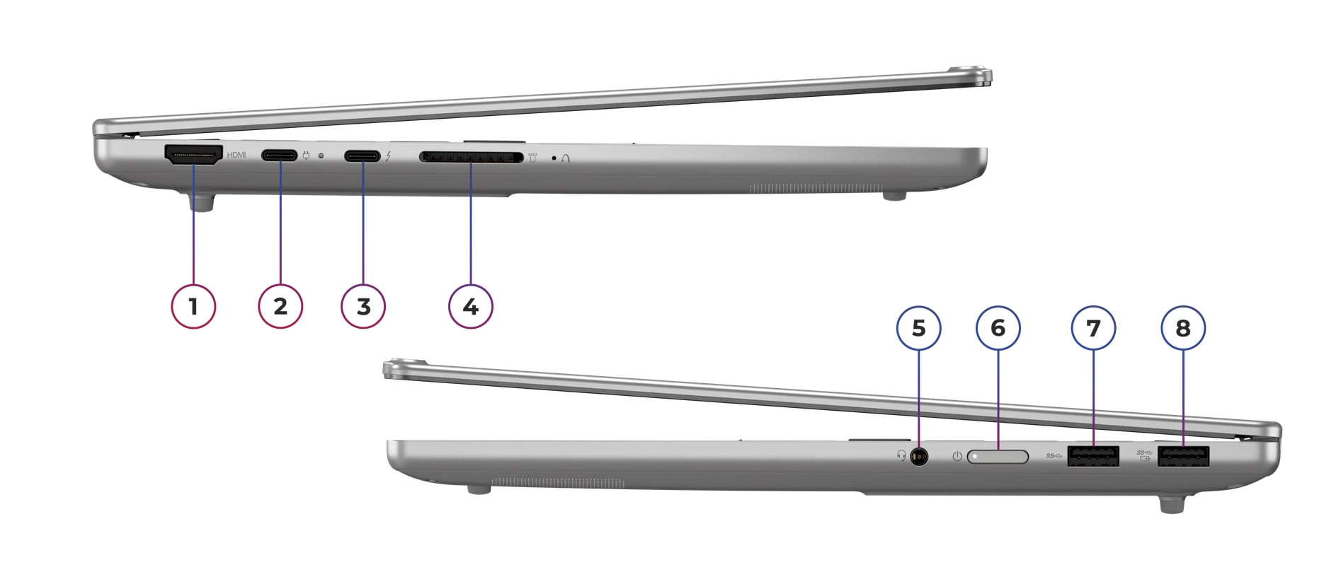 IdeaPad Pro 5 14IAH10