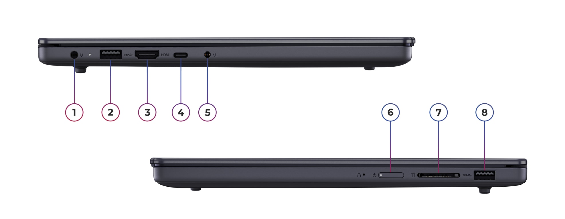 IdeaPad Slim 3 14IRH10R