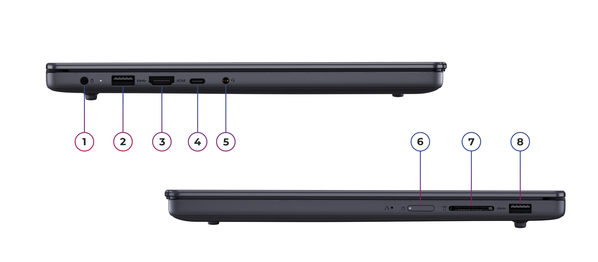 Product overview