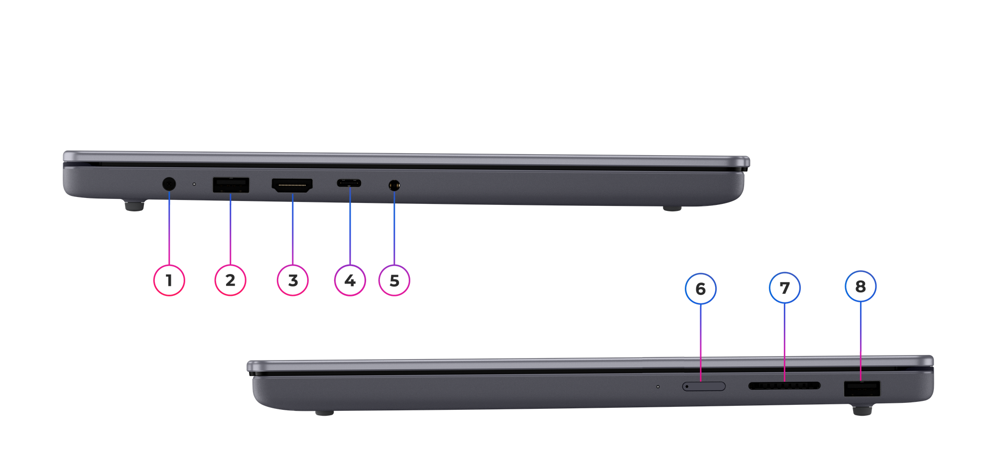 IdeaPad Slim 3 15Q8X10