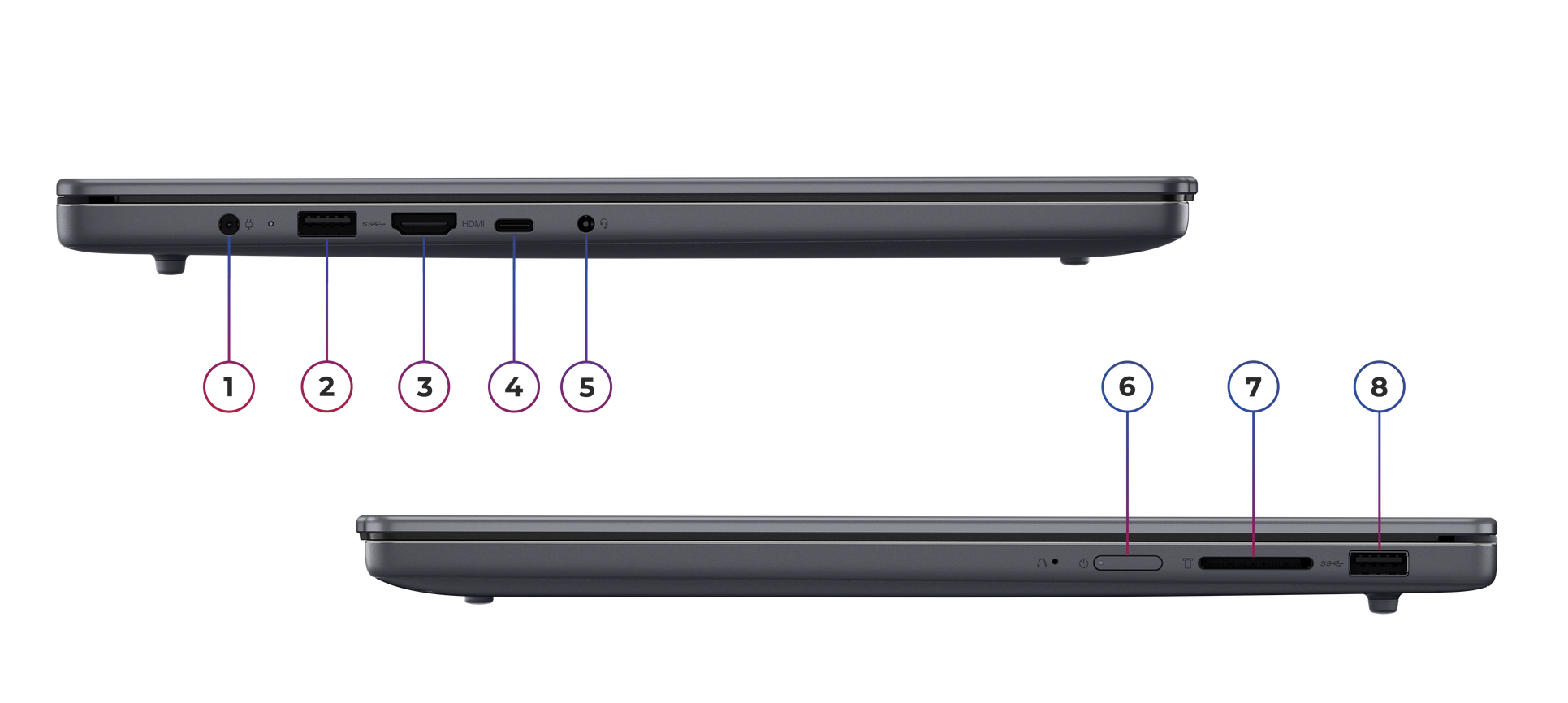 Product overview