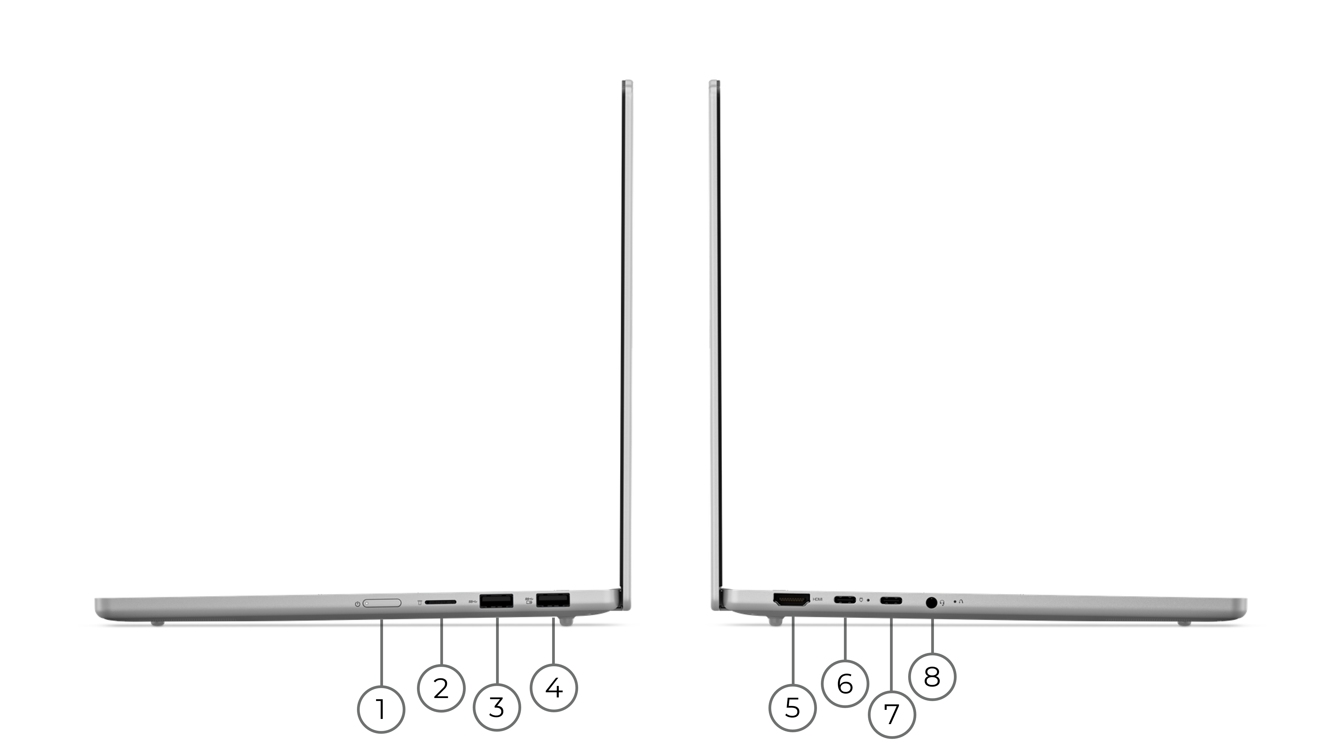 Product overview