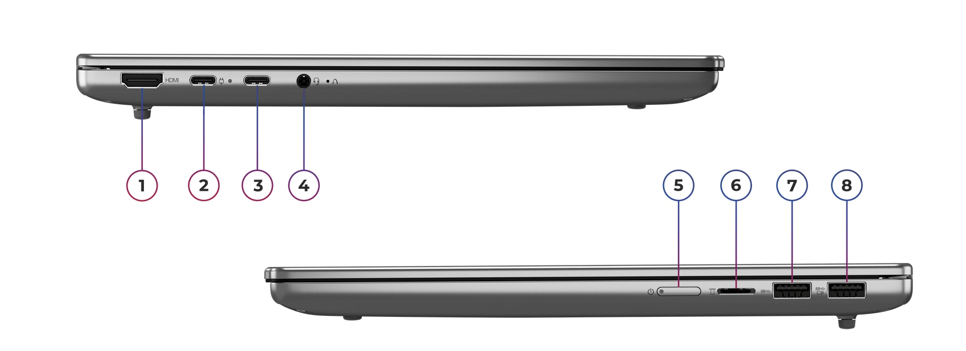 IdeaPad Slim 5 14AKP10