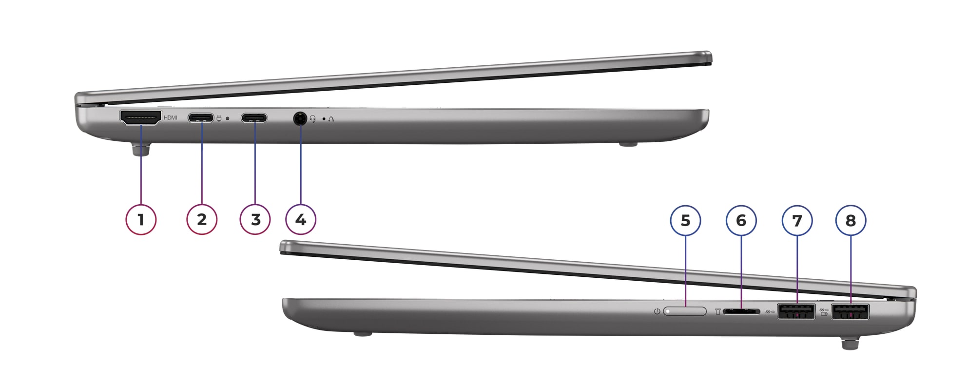 リア！IdeaPad Slim 5 Product - Lenovo PSREF
