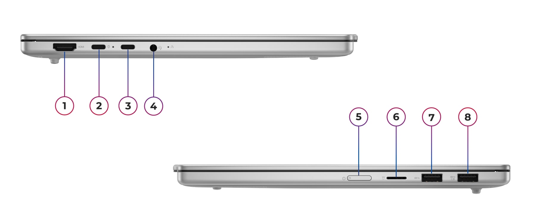 IdeaPad Slim 5 15ARP10