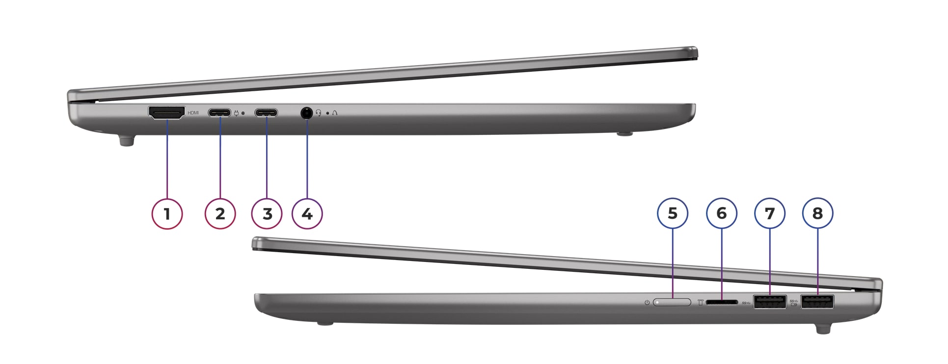 リア！IdeaPad Slim 5 Lenovo IdeaPad Slim 5 15 review (15IRU9 model, Core 7 150U, IPS)