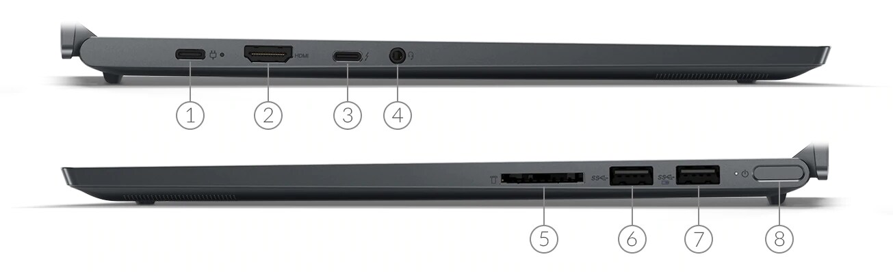 ideapad slim 7 15imh05
