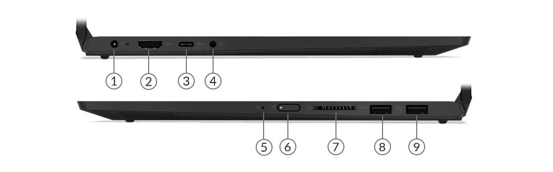 ideapad C340-14API