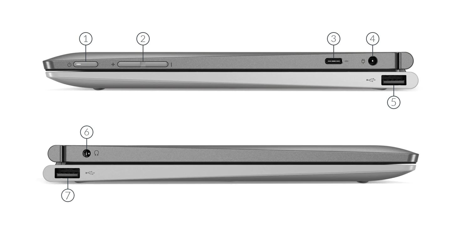 ideapad D330-10IGM