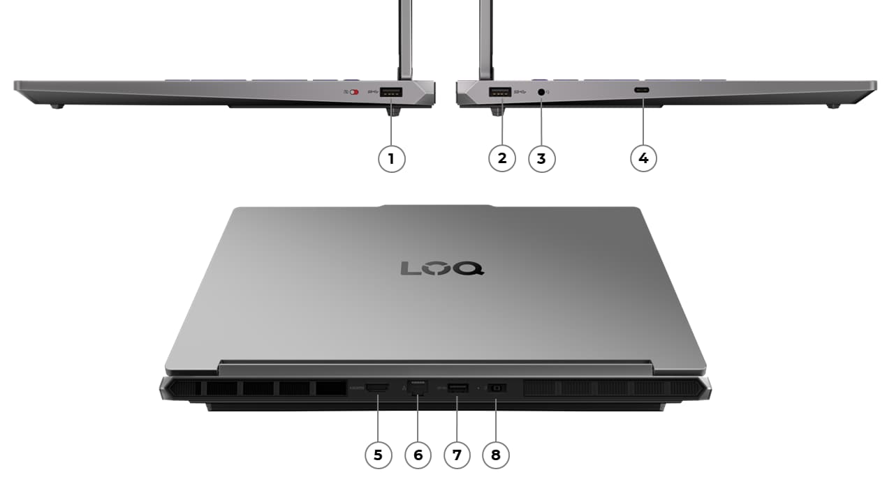 Product overview