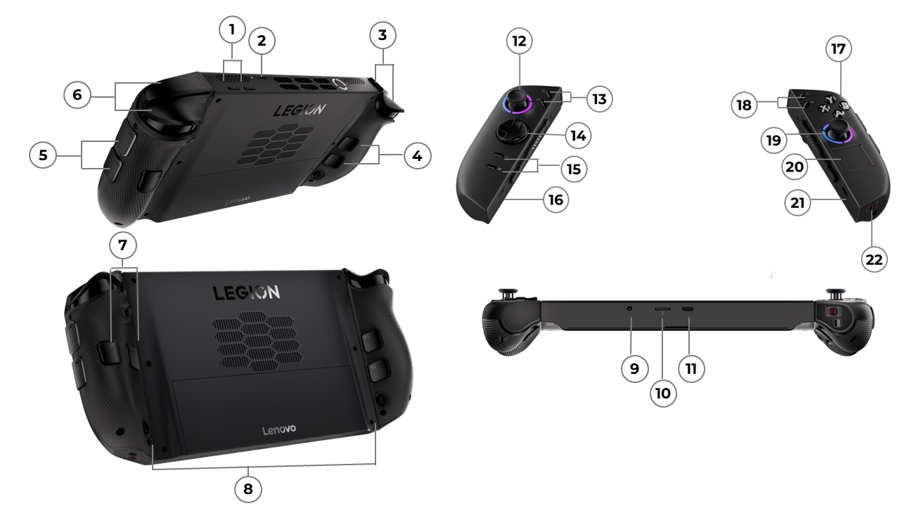 Ports & Slots Legion Go 8ASP2 83N0001GMJ PRICE IN BANGLADESH MC SOLUTION BD