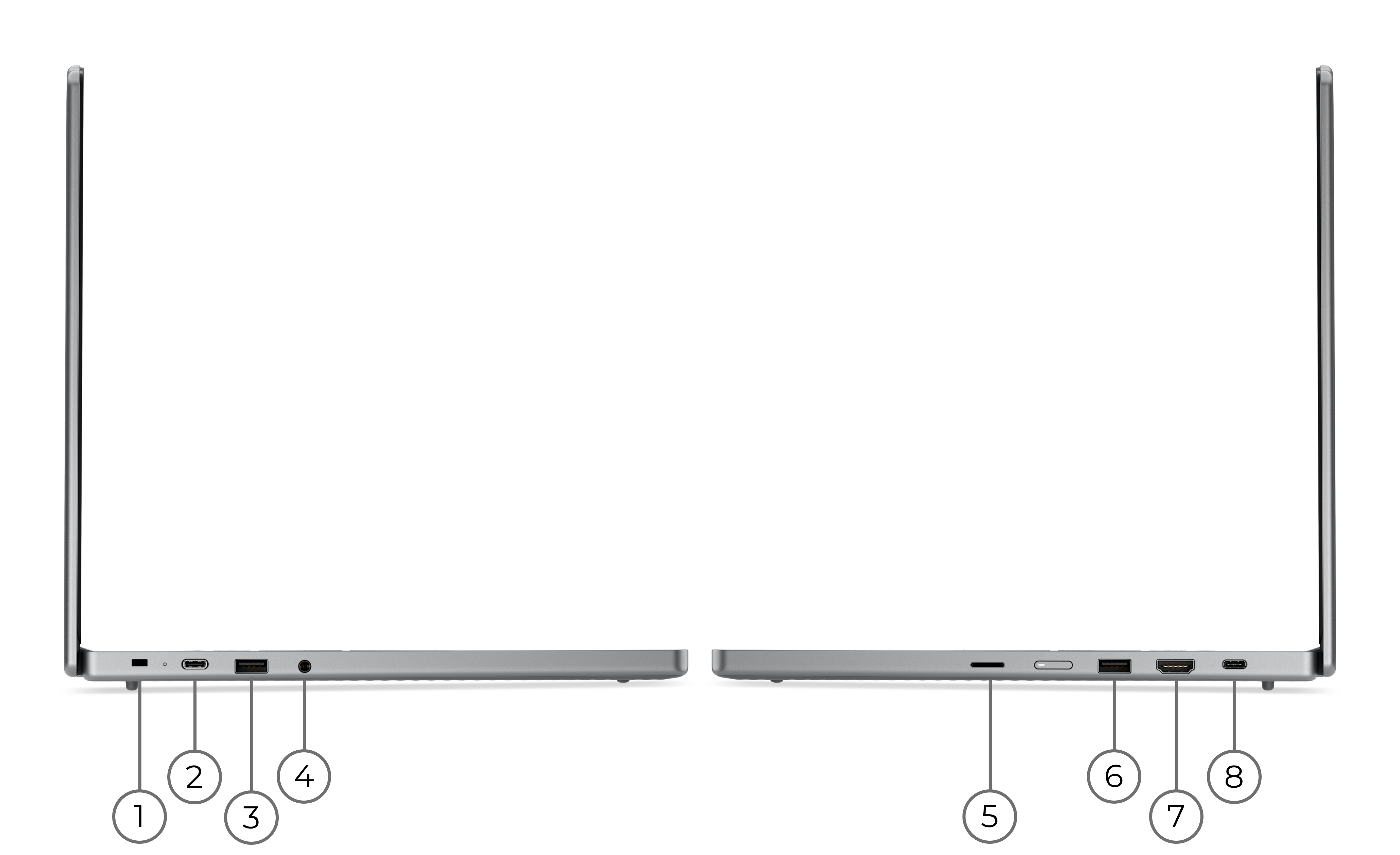 Product - Lenovo PSREF