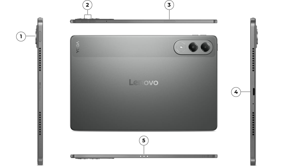 Product - Lenovo PSREF