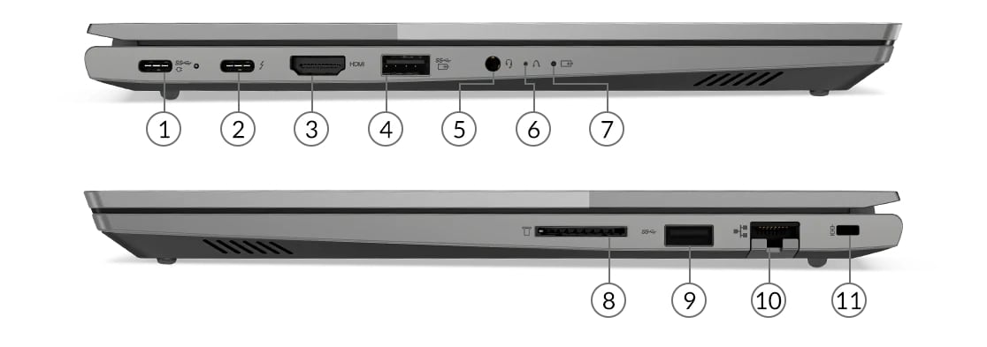 ThinkBook 14 G3 ITL