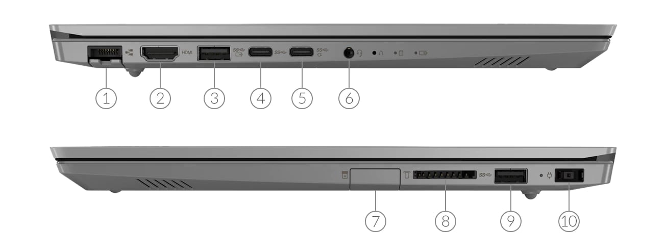 ThinkBook 14 IML