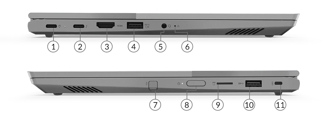 ThinkBook 14s Yoga ITL
