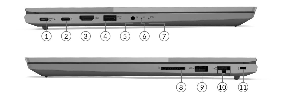PC Portable - Lenovo ThinkBook 15 G2 ITL i7 11è Gé 8Go SSD 512Go