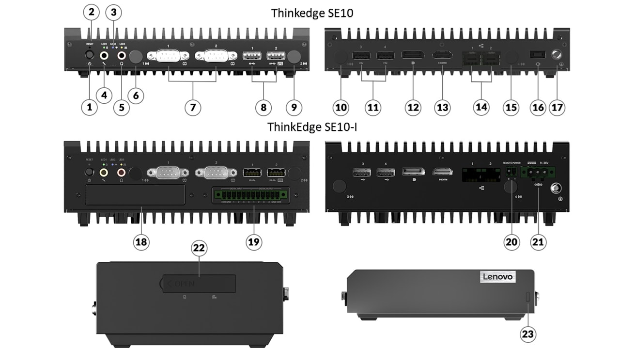 ThinkEdge SE10