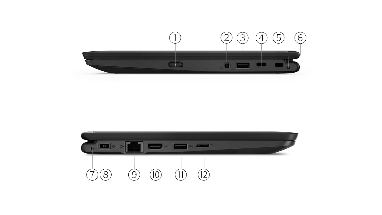 ThinkPad_11e_5th_Gen_OverViewP