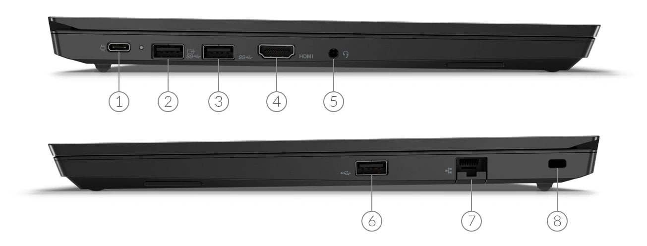 ThinkPad E14