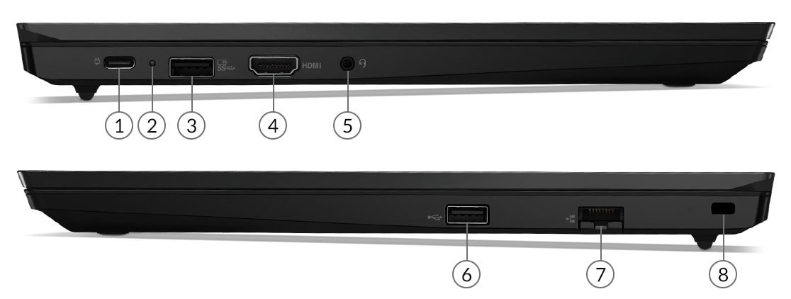 Thinkpad e14 4800u sales