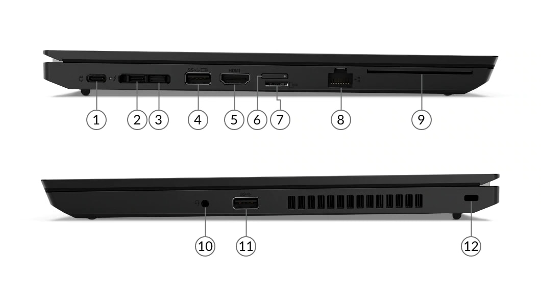 Lenovo ThinkPad L15 2nd Gen Remplacement Ventilateur d'ordinateur portable