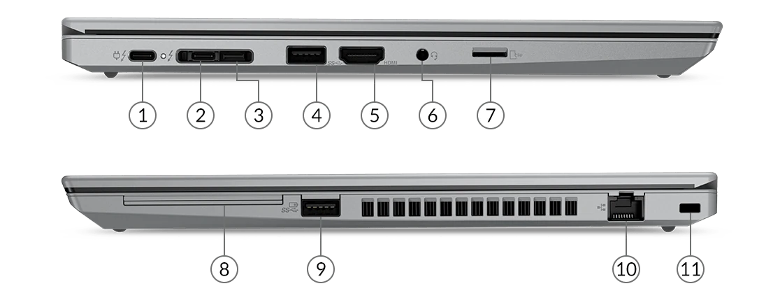 ThinkPad P15s Gen 2