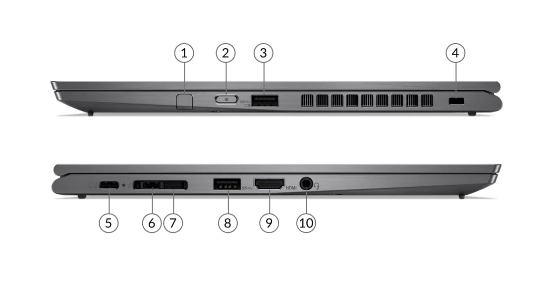 ThinkPad X1 Yoga Gen 5