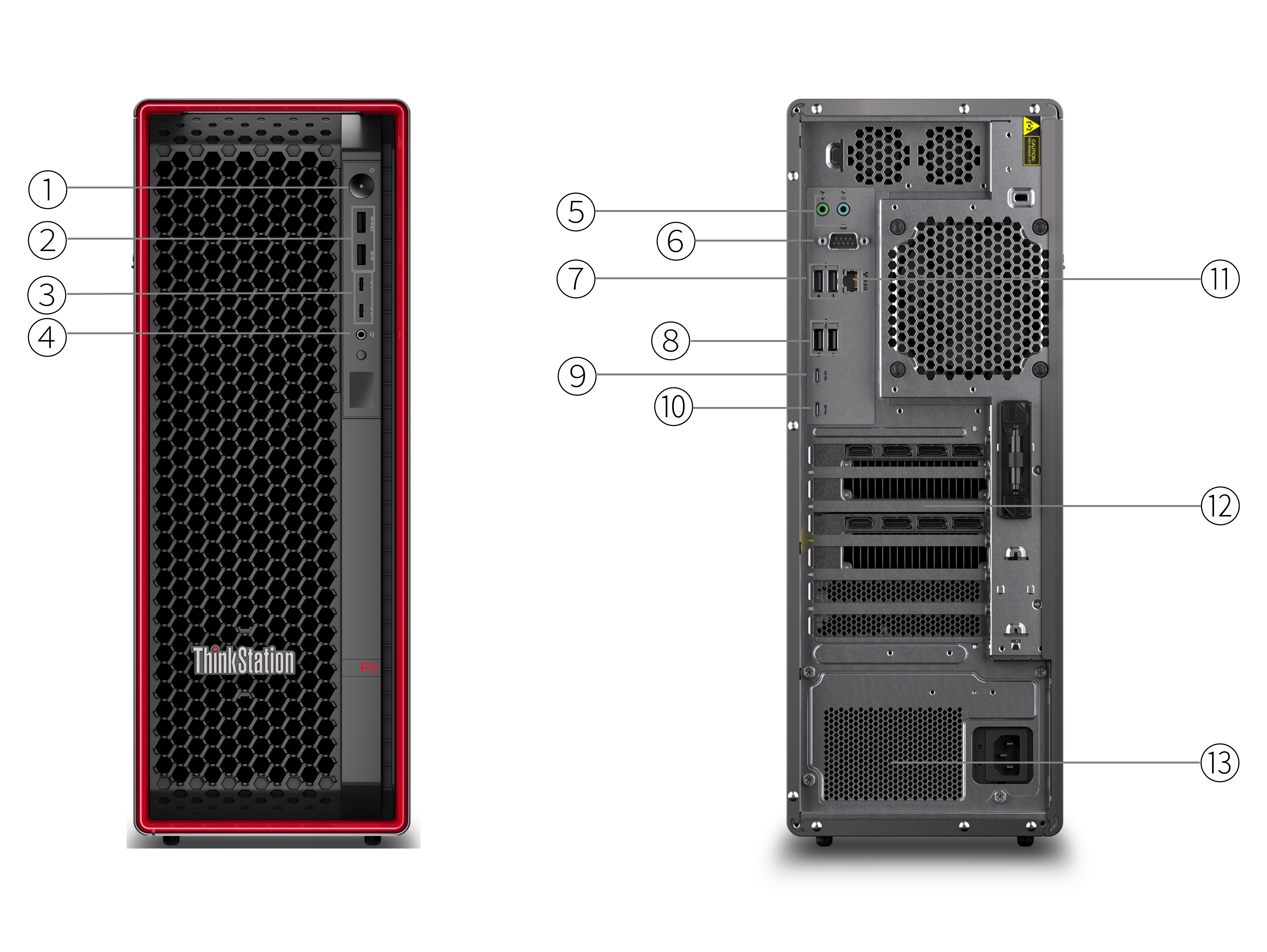 Product overview