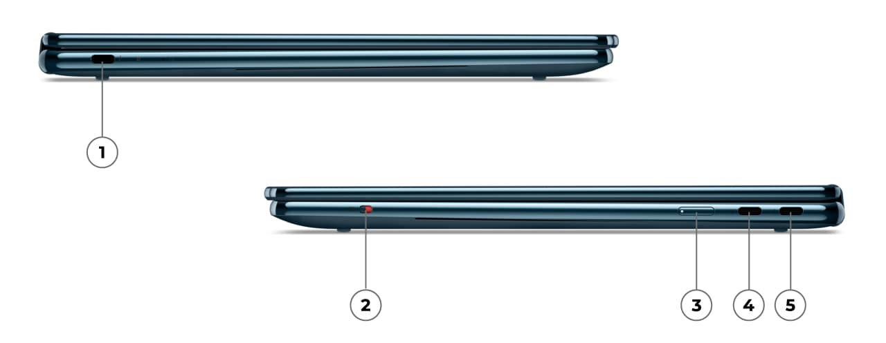 Ports & Slots - YOGA BOOK 9 1EMJ Lenovo Yoga Book 9i (14, 10) 14IAH10 83KJ001EMJ 