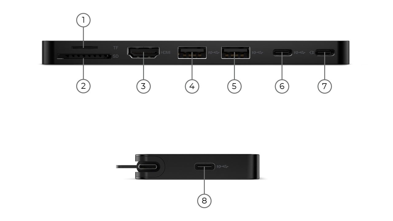 Lenovo USB-C Slim Travel Dock